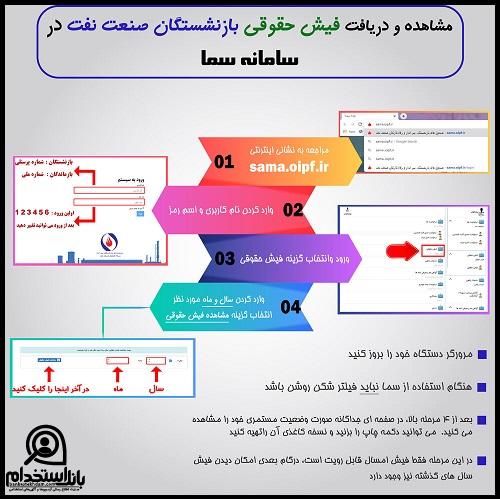 مشاهده فیش حقوقی بازنشستگان شرکت نفت در سامانه سما